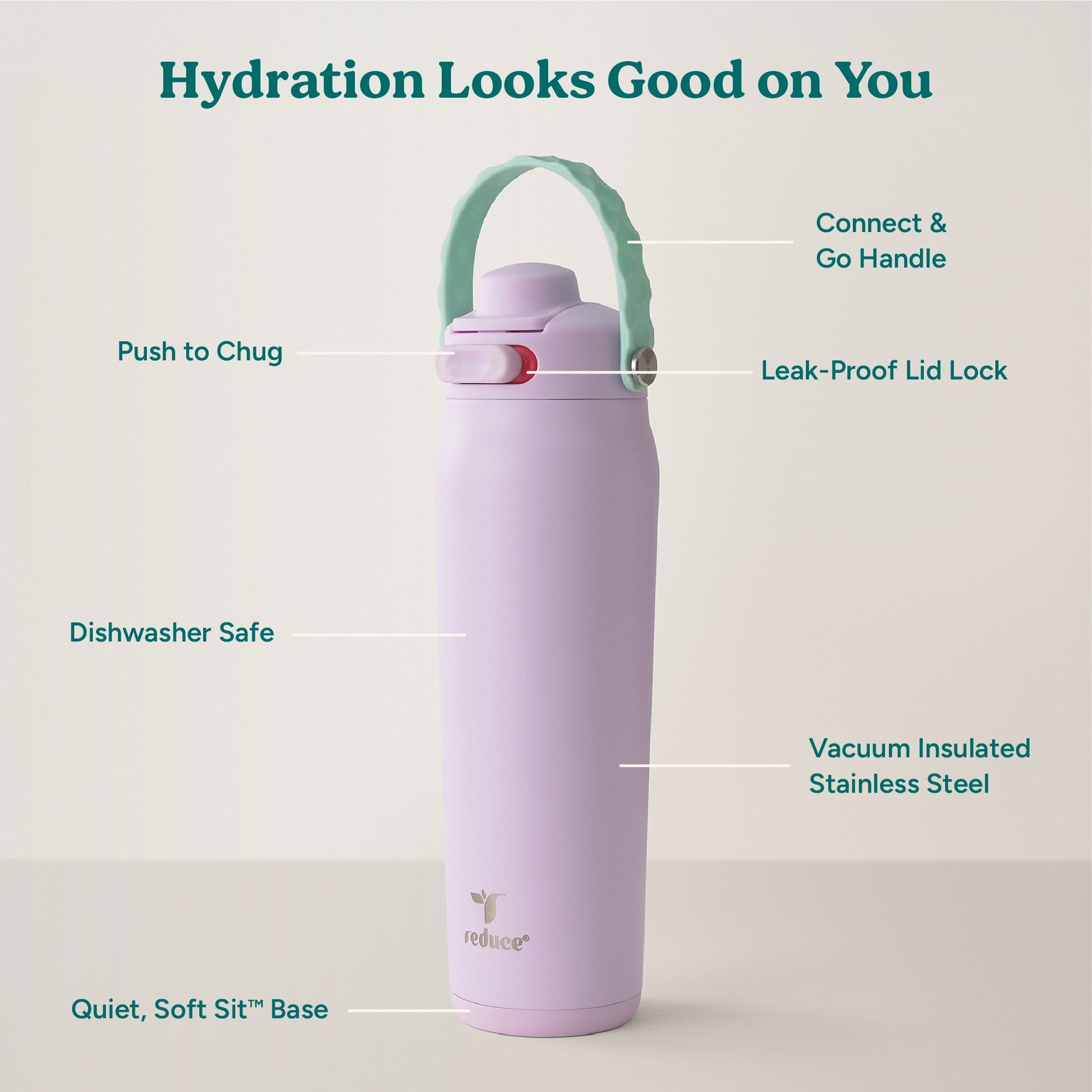 aura-26-oz-l2 Aura_26oz_LilacBud_PDP_Infographic_2-24.jpg
