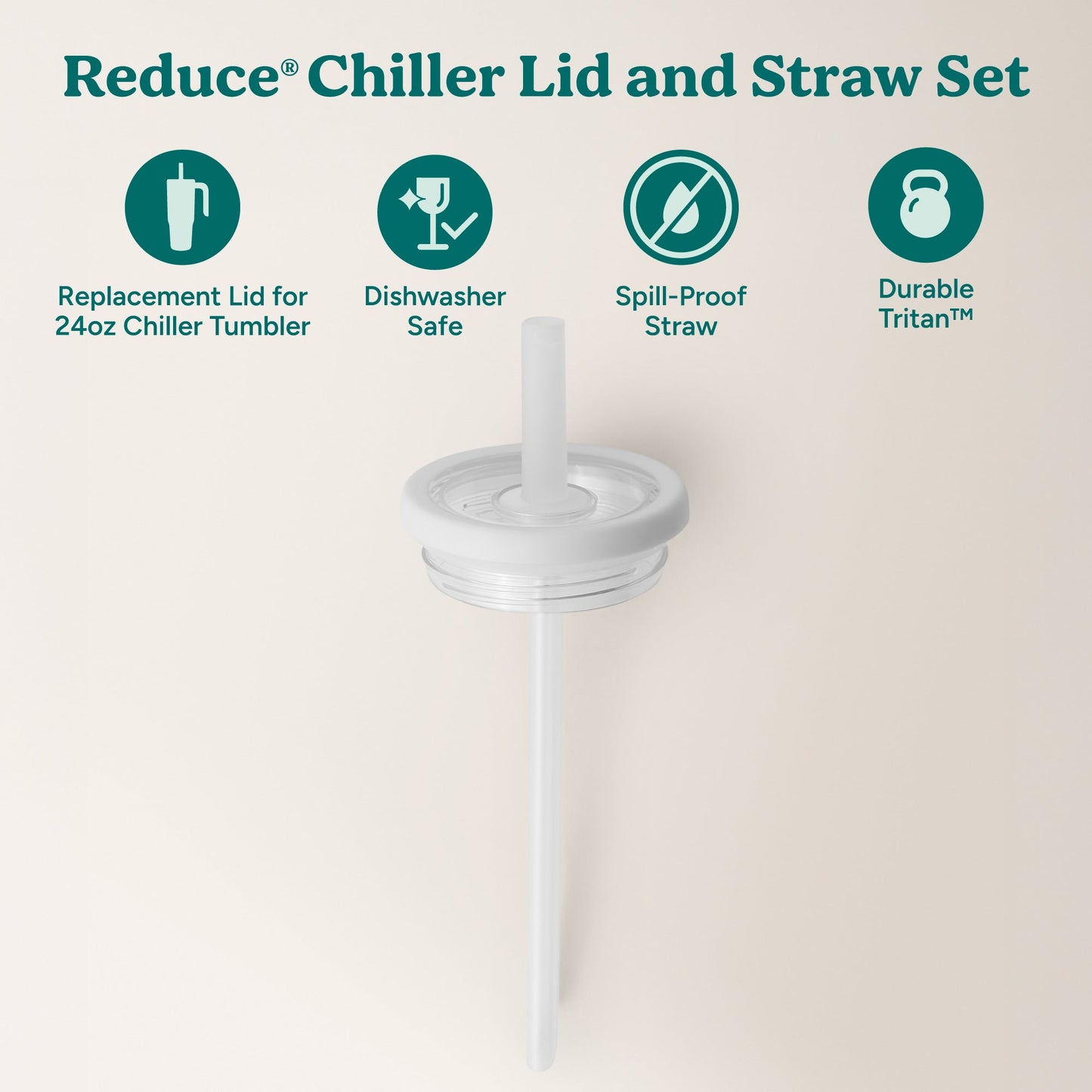 chiller-medium-lid-and-straw-set-n2 ChillerLid_24oz_Replacement-2_Clear.jpg