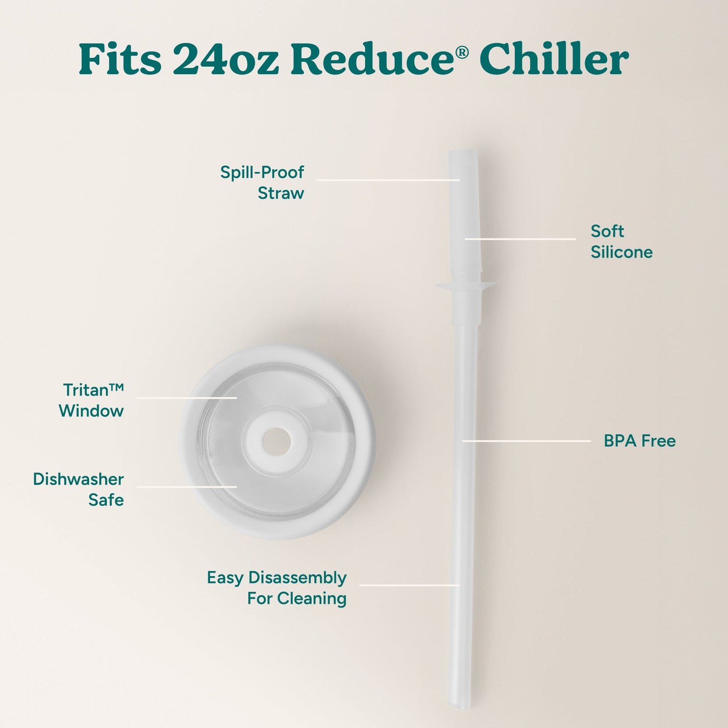 chiller-medium-lid-and-straw-set-n2 ChillerLid_24oz_Replacement-3_Clear.jpg