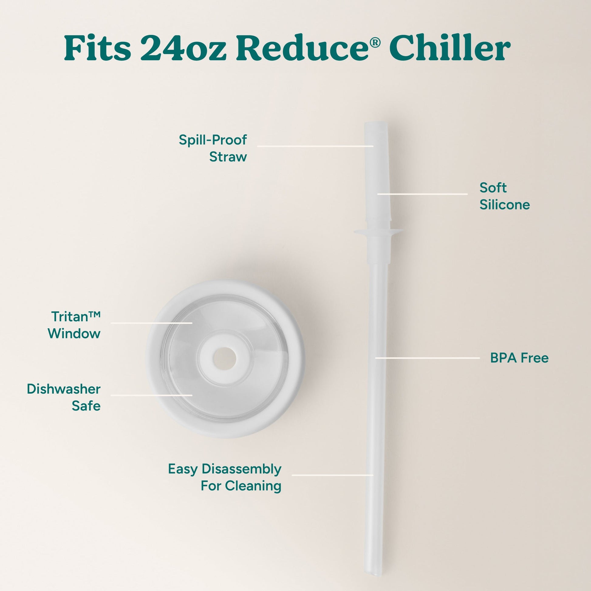 chiller-medium-lid-and-straw-set-n2 ChillerLid_24oz_Replacement-3_Clear.jpg