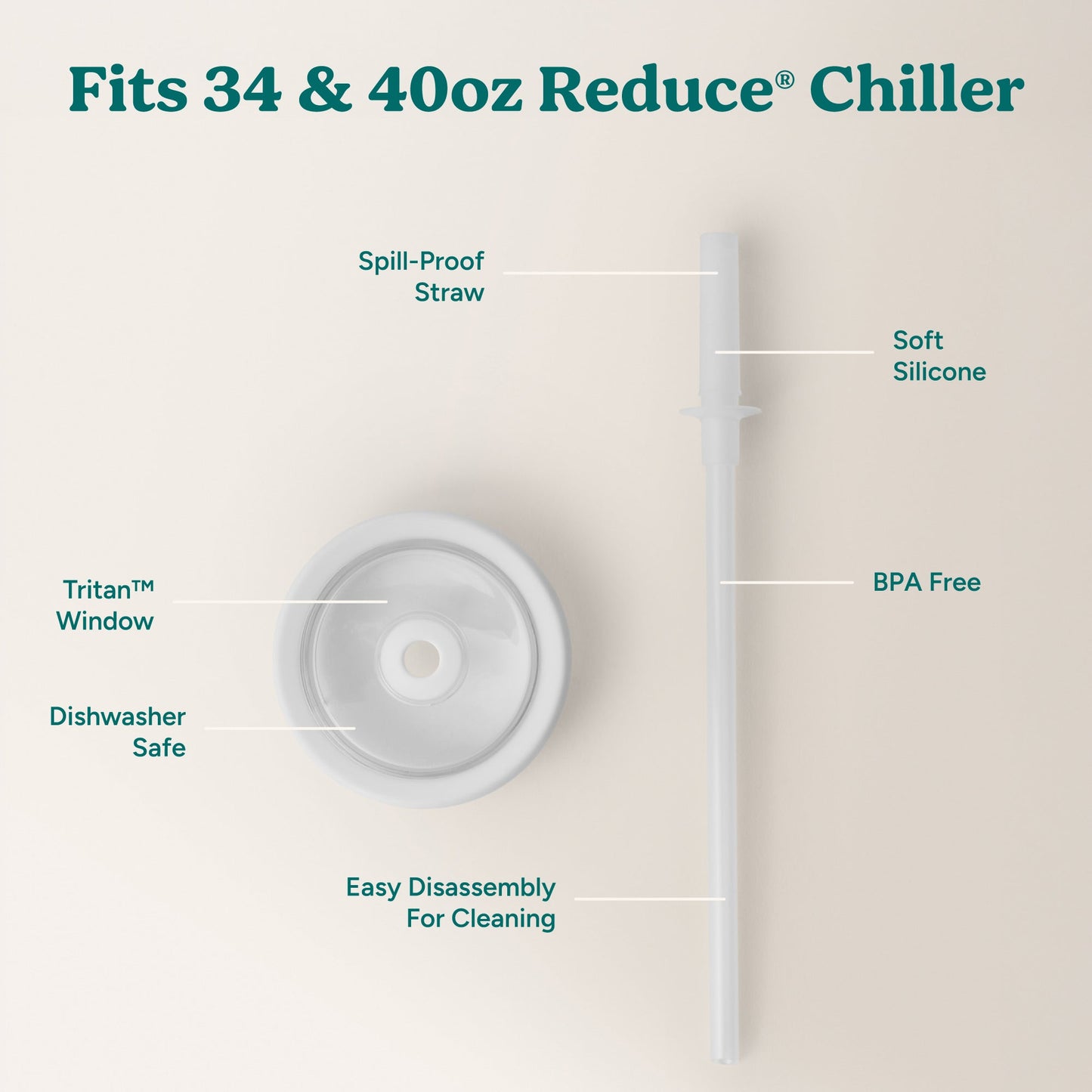 chiller-large-lid-and-straw-set-t0 ChillerLid_40oz_Replacement-3_Clear.jpg