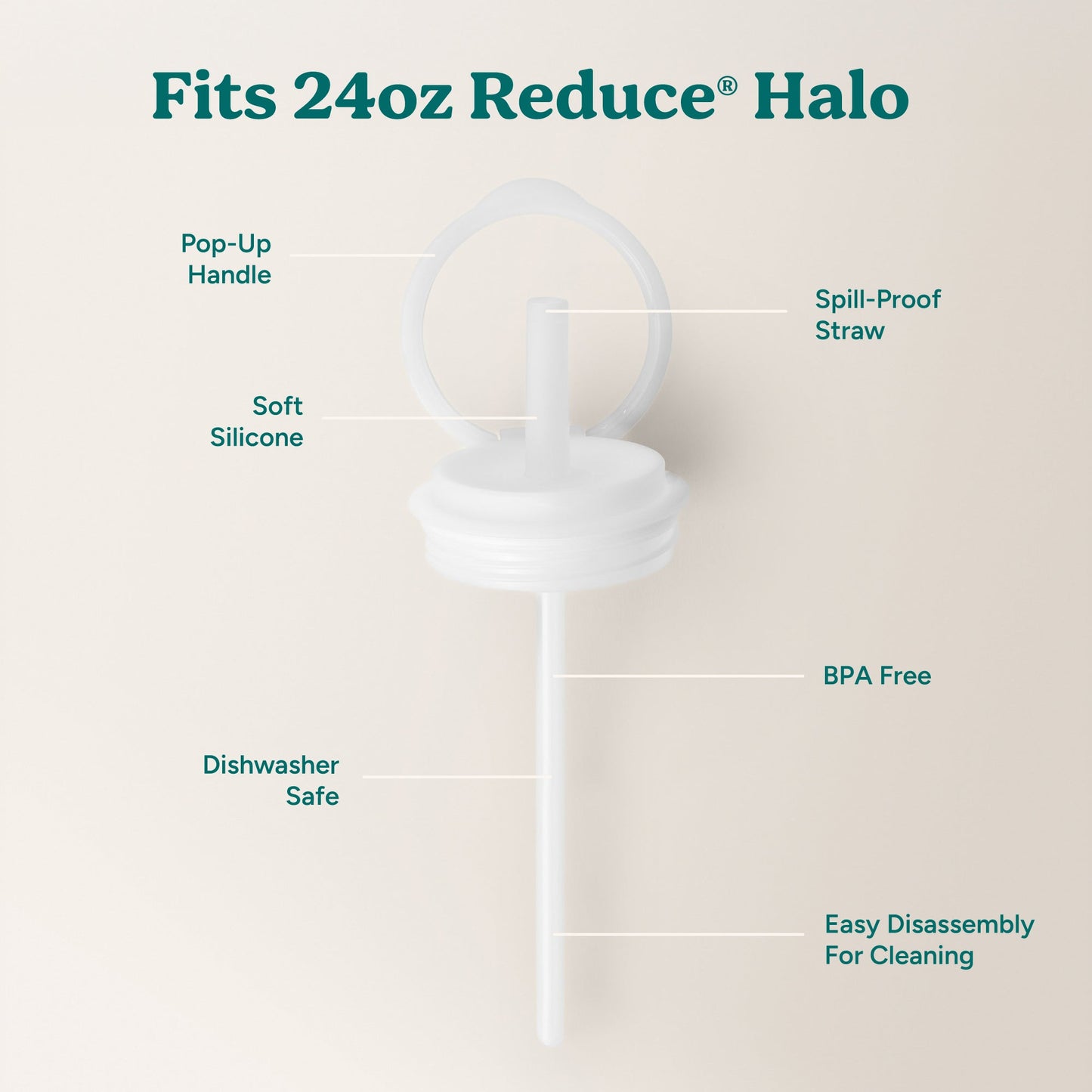 halo-medium-lid-and-straw-set-o5 HaloLid_24oz_Replacement-3_5a491c1e-16a1-4137-99f0-c960a4a77ab9_White.jpg