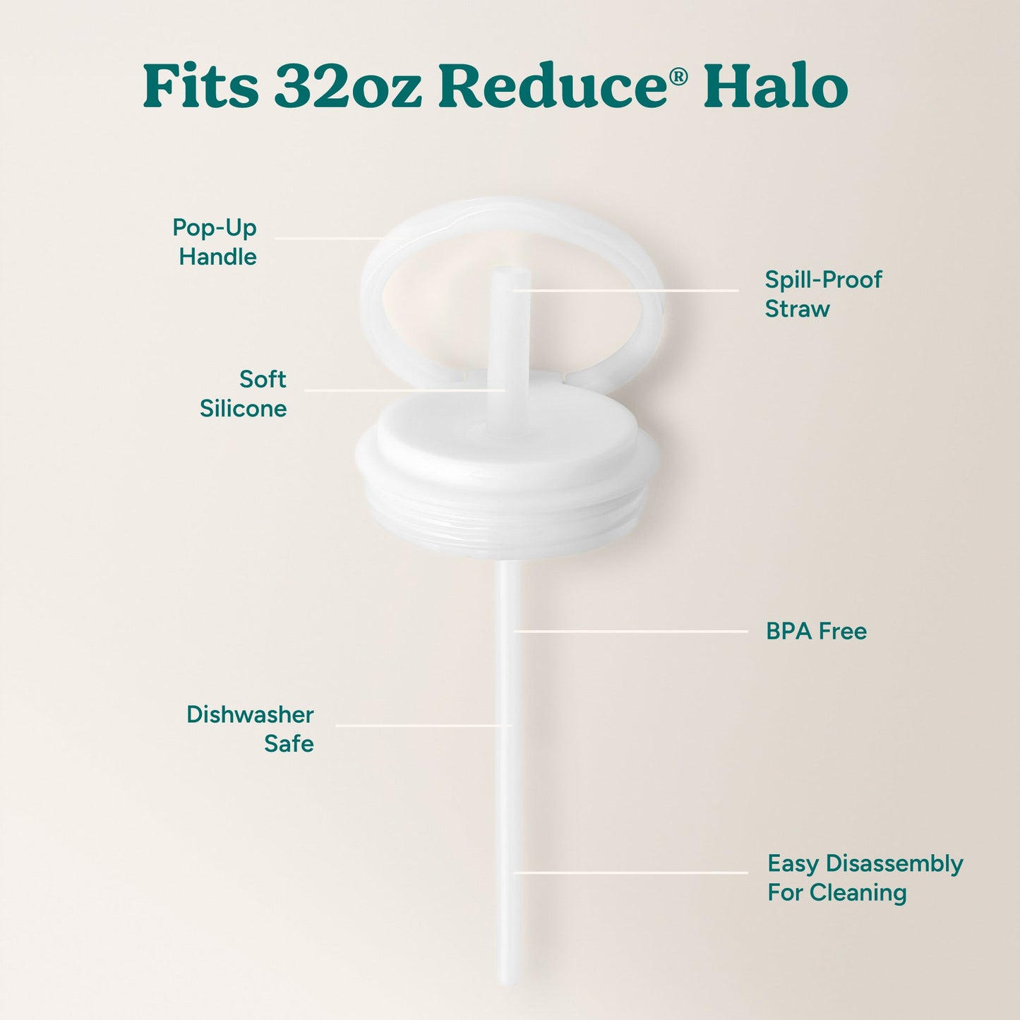 halo-large-lid-and-straw-set-o8 HaloLid_32oz_Replacement-3_White.jpg