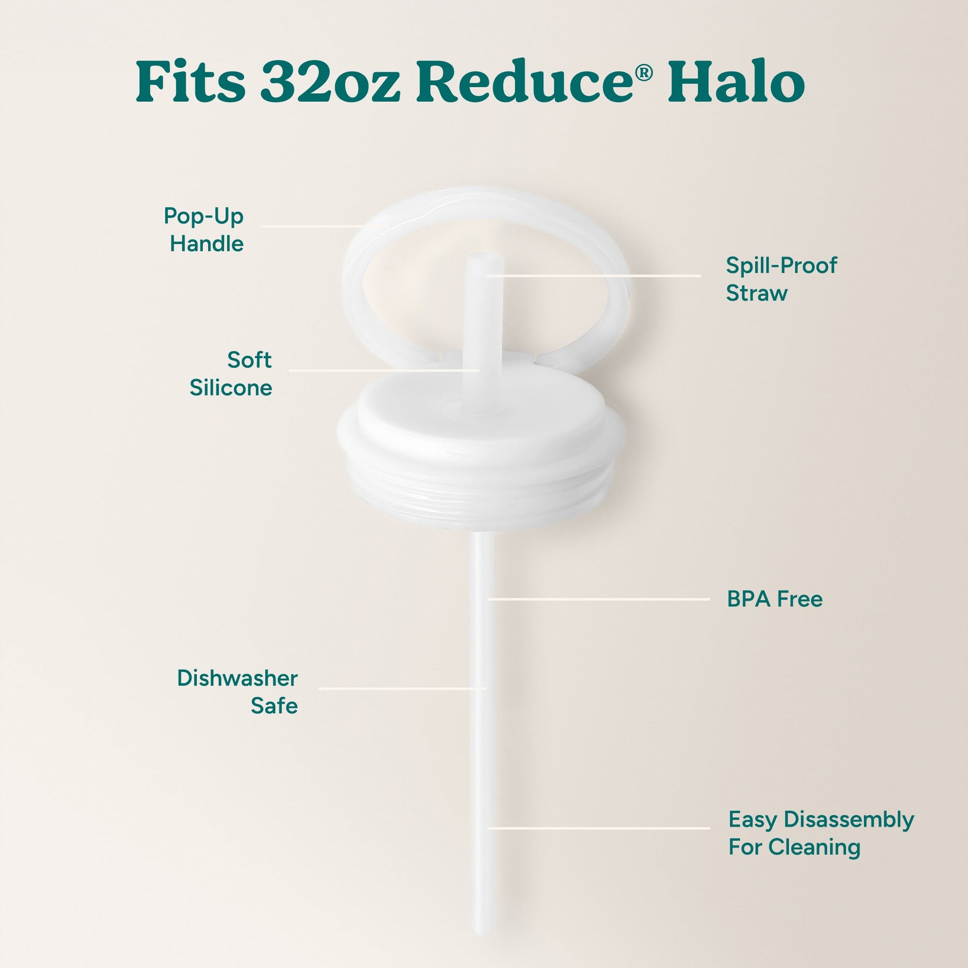 halo-large-lid-and-straw-set-o8 HaloLid_32oz_Replacement-3_White.jpg